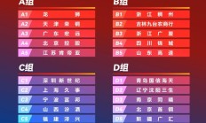 开云:CBA新赛季10月12日开赛 新创赛事“CBA俱乐部杯赛”