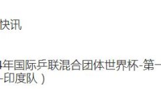 开云真人下载:2024成都国际乒联混合团体世界杯直播频道平台 中国vs印度直播观看入口